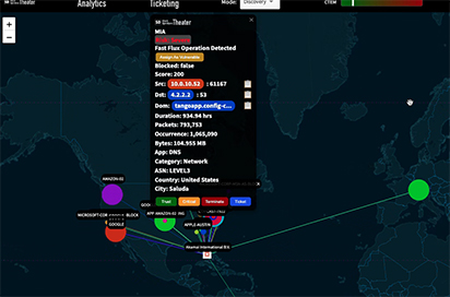 Emergency Cyber Response Defend Threats